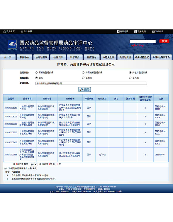 原料药、药用辅料和药包材等级信息公示